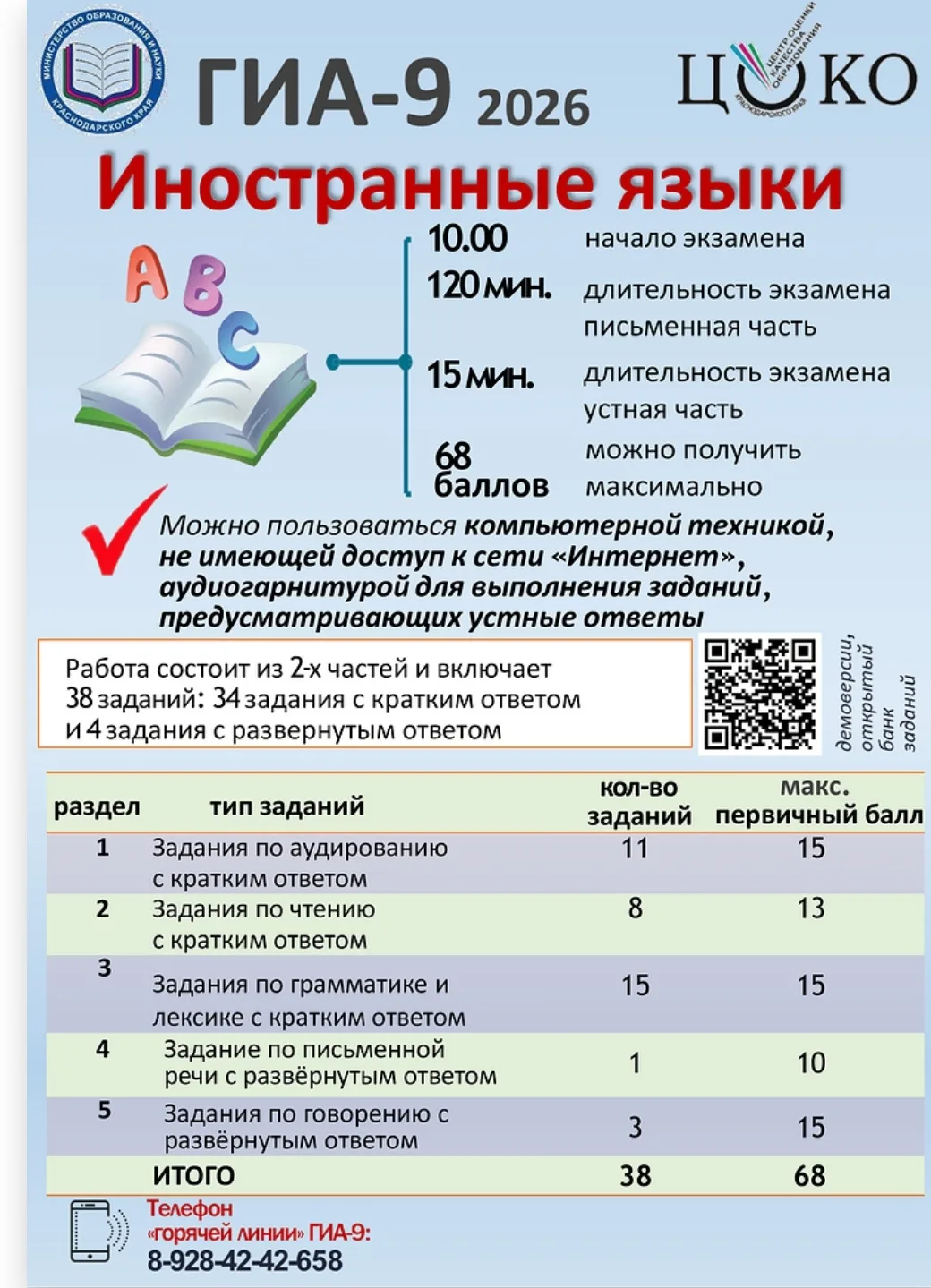 Изображения.